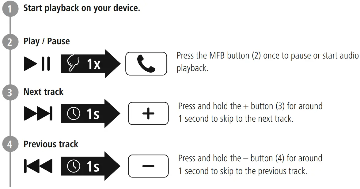 hama 00184148 MyVoice 700 Bluetooth Mono Headse fig 13
