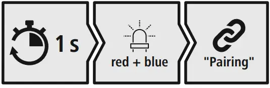 hama 00184148 MyVoice 700 Bluetooth Mono Headse fig 7