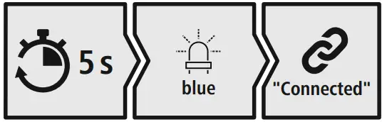 hama 00184148 MyVoice 700 Bluetooth Mono Headse fig 8