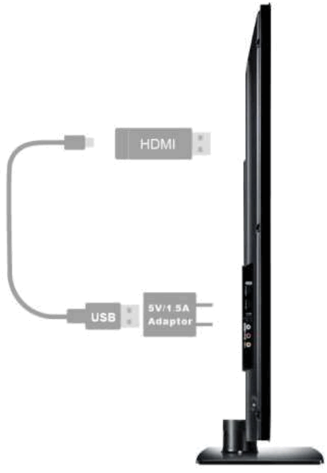 BenQ QP30 QCast Mirror Wireless Dongle - FIGURE 2