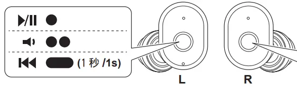 JVC-HA-A11T-Wireless-Headphone-FIG13