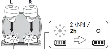 JVC-HA-A11T-Wireless-Headphone-FIG3