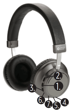 SWISS PEAK P329 451 Wireless Headphone - FIGURE 1