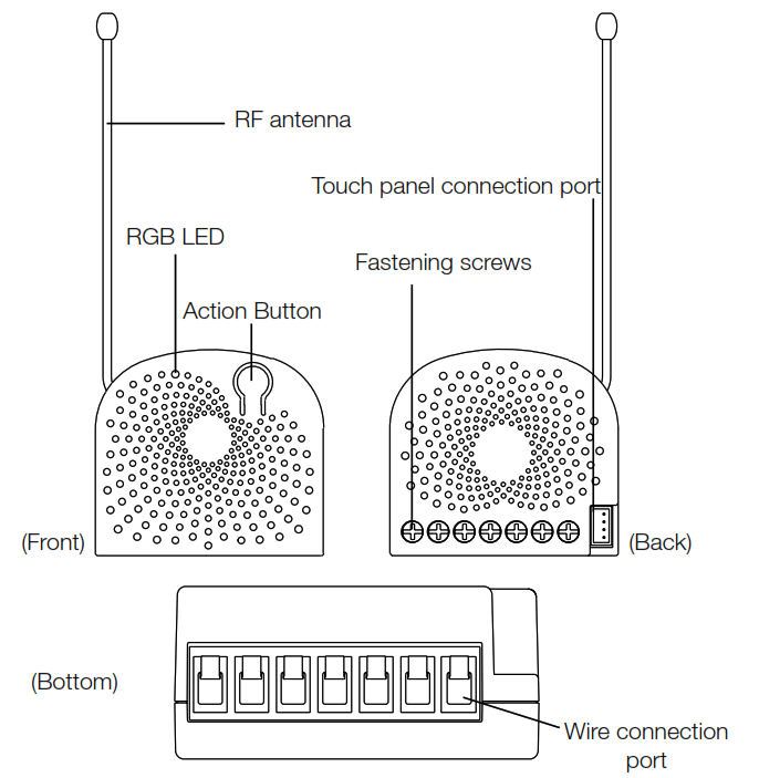 AeoTec Dual Nano Switch - icon 1