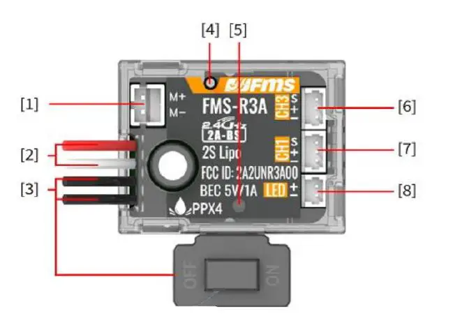 FLYSKY-FMS-R3A-10-Inch-Transmitter-fig-1