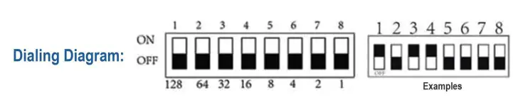 global-sources-TZ-CT01-CO₂-Transmitter-FIG2