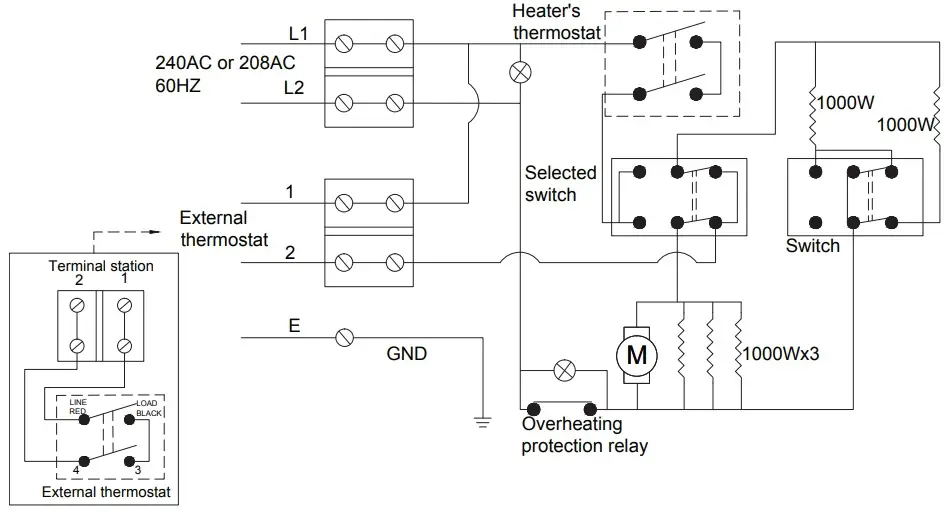 wiring diagram.