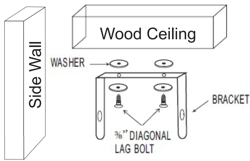 Installation Instruction