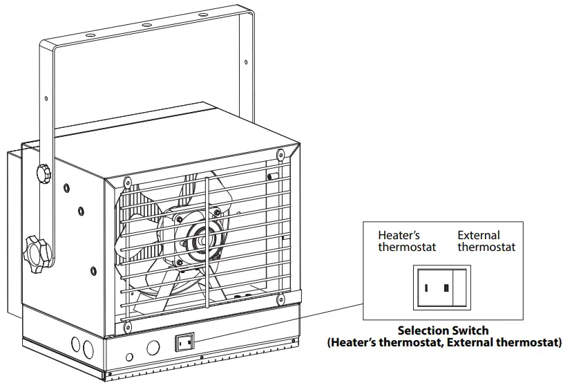 Connecting the Power