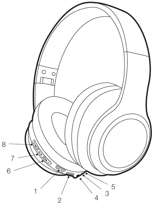 LIQUID-EARS-LEWTV4M-Wireless-plus-Wired-Headphones-fig-1