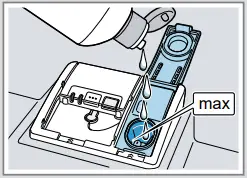 SIEMENS SN23EI14CE Dishwasher-fig12