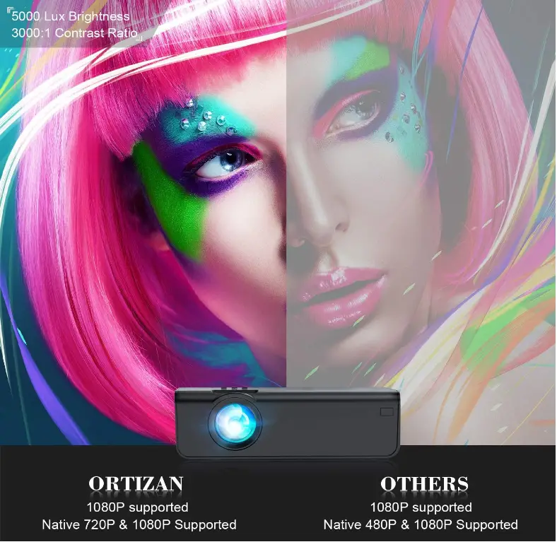Ortizan-OTZUK-TYY-Portable-Mini-Video-Projector-fig (2)