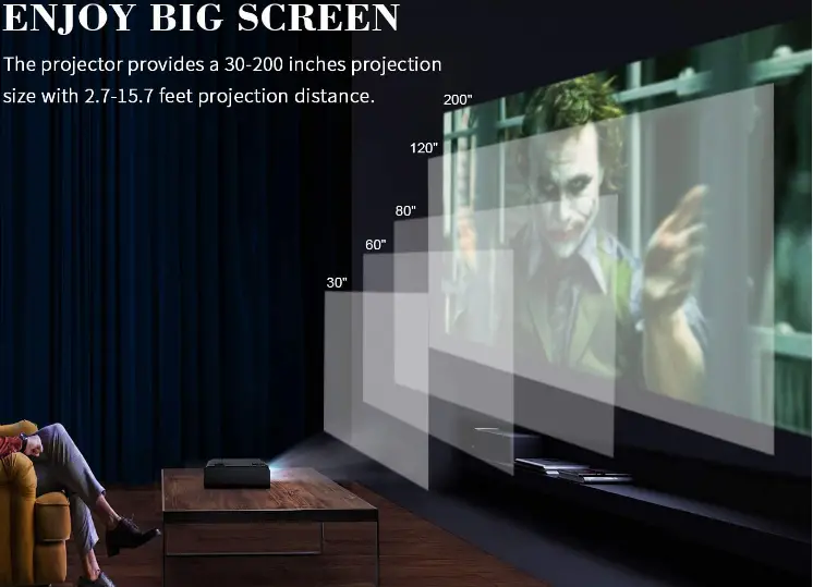 Ortizan-OTZUK-TYY-Portable-Mini-Video-Projector-fig (3)