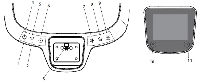 Rowenta-PU8080F0-Pure-Home-Air-Purifier-fig- (2)