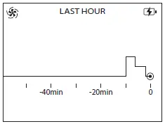 Rowenta-PU8080F0-Pure-Home-Air-Purifier-fig- (22)