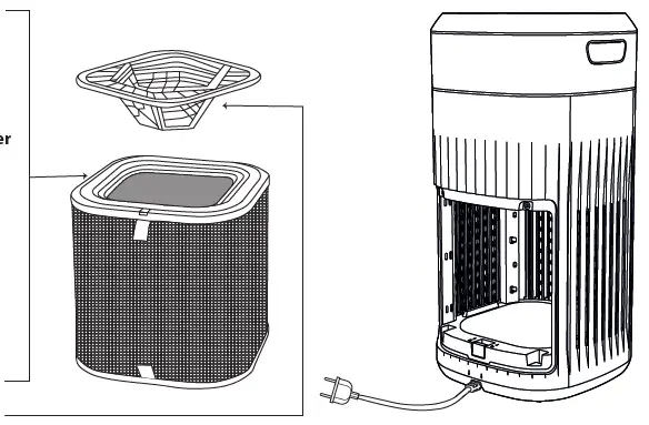 Rowenta-PU8080F0-Pure-Home-Air-Purifier-fig- (3)