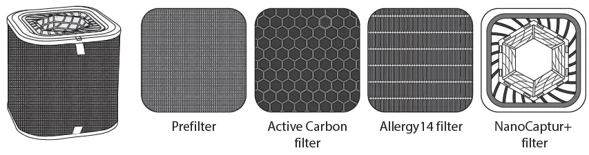 Rowenta-PU8080F0-Pure-Home-Air-Purifier-fig- (30)