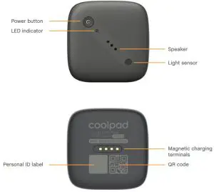 FIG 1 Getting to Know Your Tracker