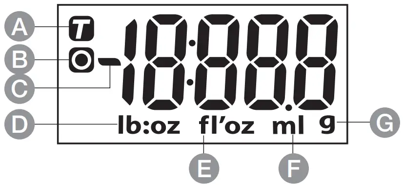 Amazon-Basics-EK3211-Stainless-Steel-Digital-Kitchen-Scale-fig-2