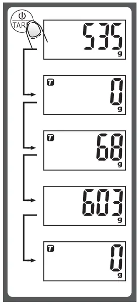 Amazon-Basics-EK3211-Stainless-Steel-Digital-Kitchen-Scale-fig-9