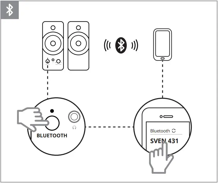 BLUETOOTH CONNECTION