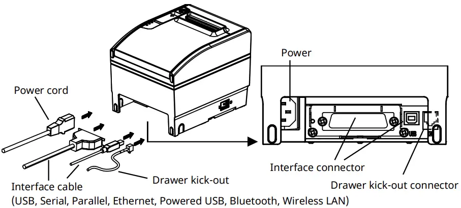 BIXOLON-SRP-S300-Thermal-Printer-2