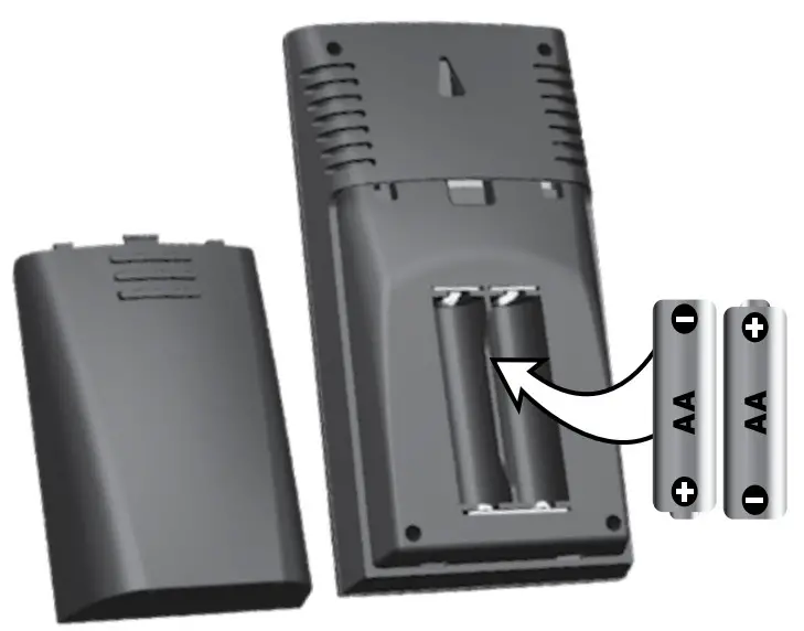 AcuRite Wireless Thermometer 00419BP 00421 - Display Unit