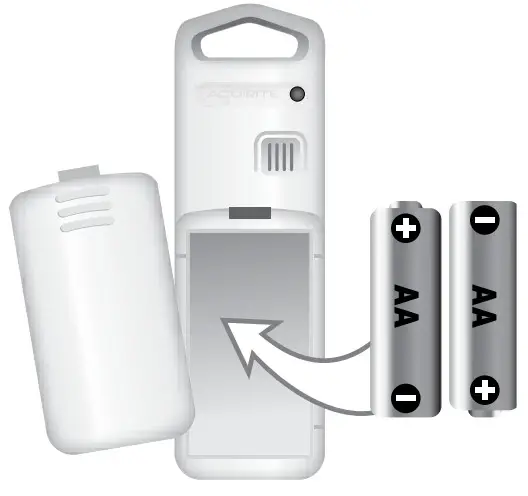 AcuRite Wireless Thermometer 00419BP 00421 - Outdoor
