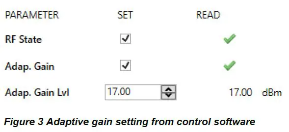 SEMCO-maritime-BRTS33-Signal-Booster-FIG-4