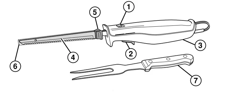 Hamilton-Beach-‎74250R-Electric-Knife-Fig-1