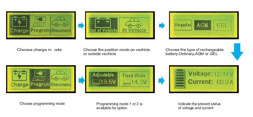 aa-equipment-EST100-Battery-Charger-and-Stabilizer-Owner-FIG-2