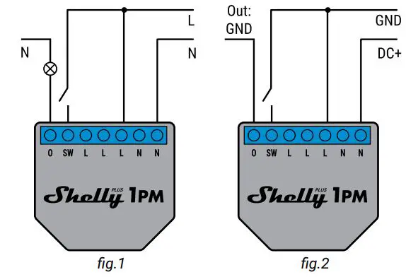 Shelly Plus 1PM Smart Switch User Guide - Fig 1,2