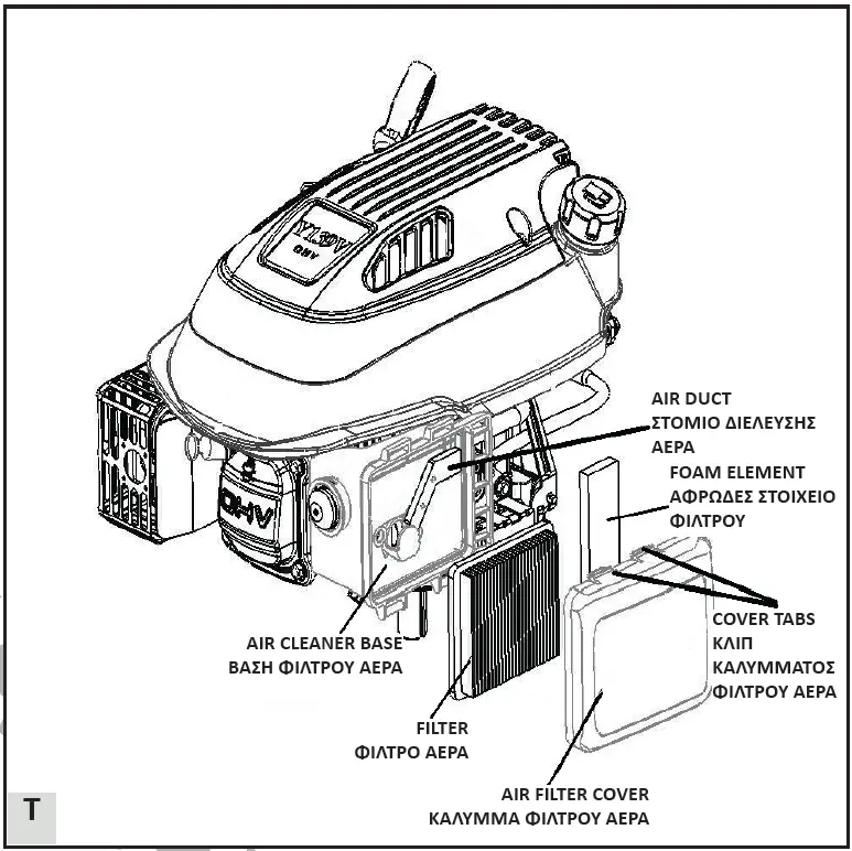 NAKAYAMA-PM5860-Petrol-Lawn-Mower-fig- (15)