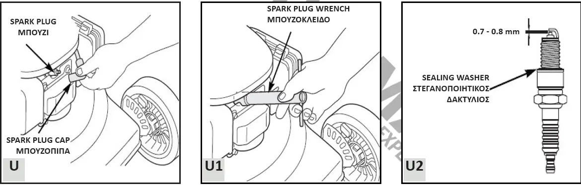 NAKAYAMA-PM5860-Petrol-Lawn-Mower-fig- (16)