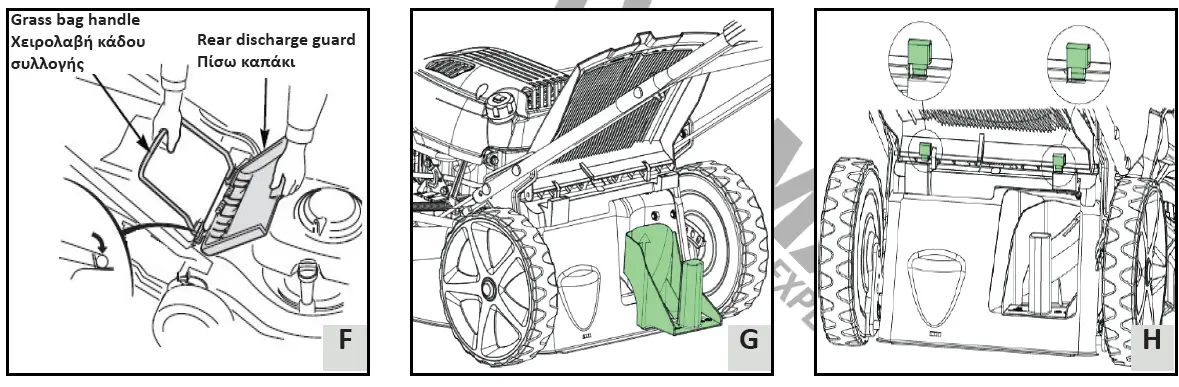NAKAYAMA-PM5860-Petrol-Lawn-Mower-fig- (3)
