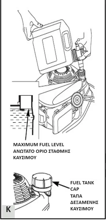 NAKAYAMA-PM5860-Petrol-Lawn-Mower-fig- (5)