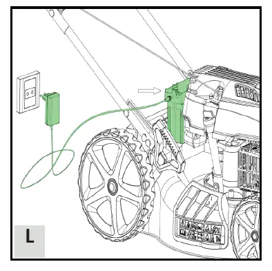 NAKAYAMA-PM5860-Petrol-Lawn-Mower-fig- (6)