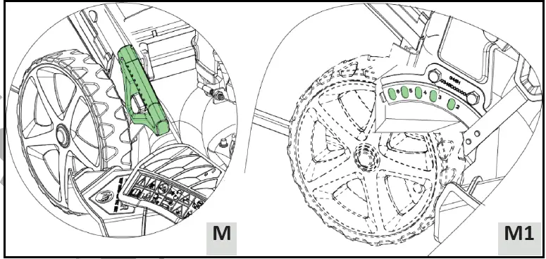 NAKAYAMA-PM5860-Petrol-Lawn-Mower-fig- (7)