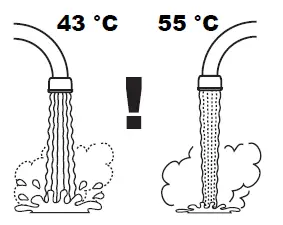 Rinnai-INFINITY-Continuous-Flow-Water-Heaters-FIG-3