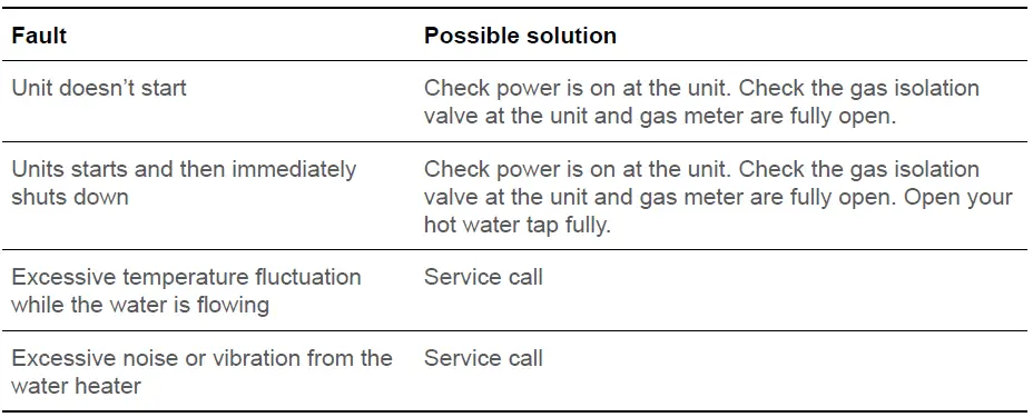Rinnai-INFINITY-Continuous-Flow-Water-Heaters-FIG-9