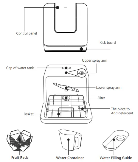 Comfee-CDC17P2AWW-6L-Countertop-Dishwasher-FIG-8