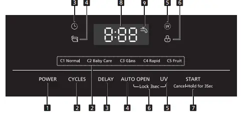 Comfee-CDC17P2AWW-6L-Countertop-Dishwasher-FIG-9