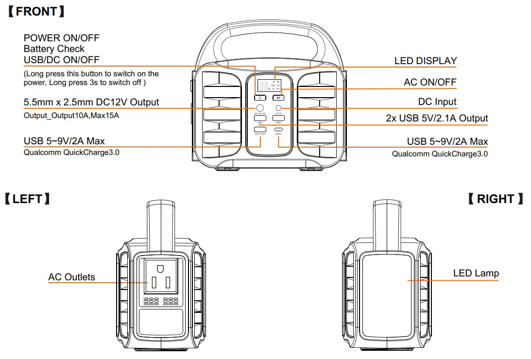 ALPHA DIGITAL T101 Portable Power Station - Fig 1