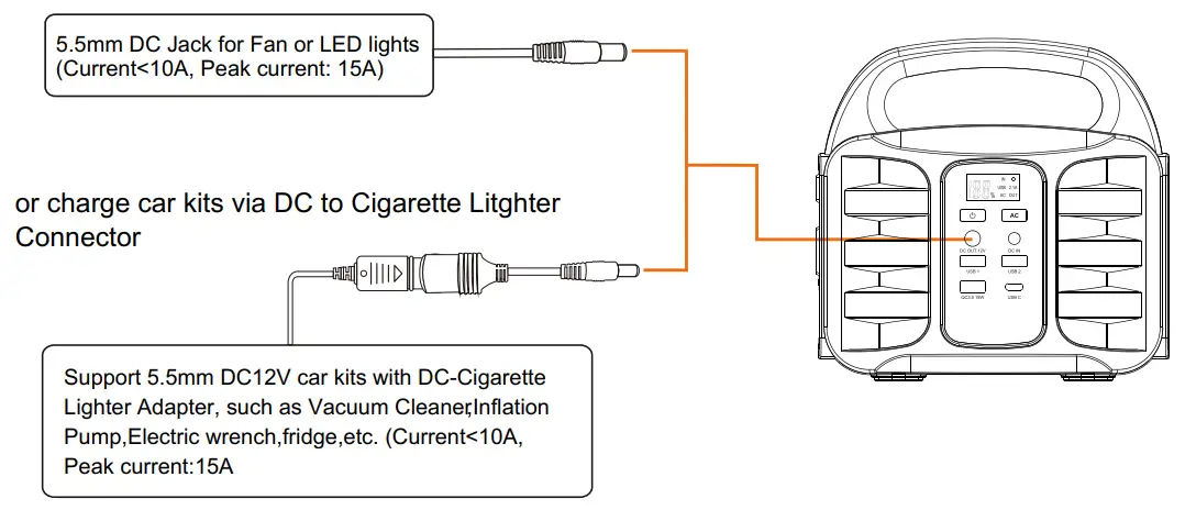 ALPHA DIGITAL T101 Portable Power Station - Fig 3