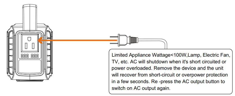 ALPHA DIGITAL T101 Portable Power Station - Fig 4