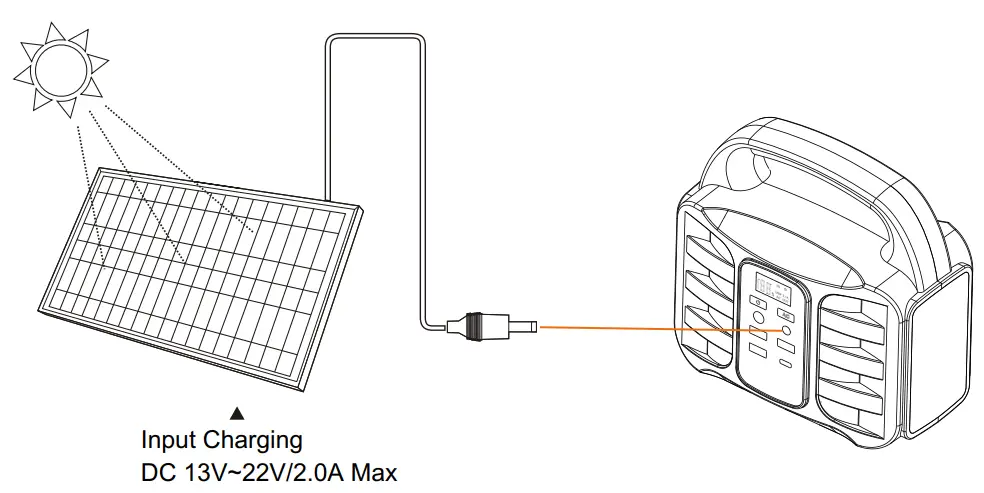 ALPHA DIGITAL T101 Portable Power Station - Fig 7