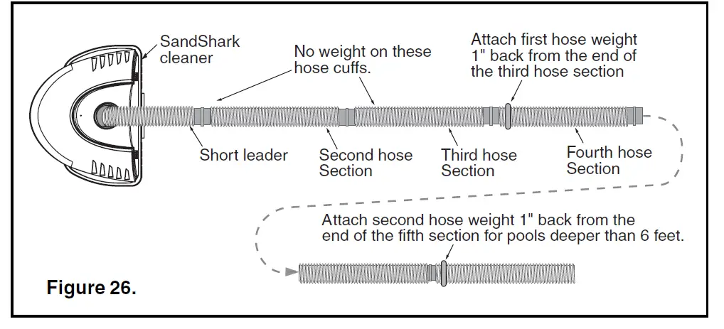 PENTAIR-Kreepy-Krauly-SandShark--Inground-Pool-Cleaner -FIG- (27)