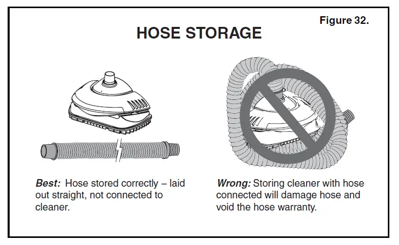 PENTAIR-Kreepy-Krauly-SandShark--Inground-Pool-Cleaner -FIG- (33)