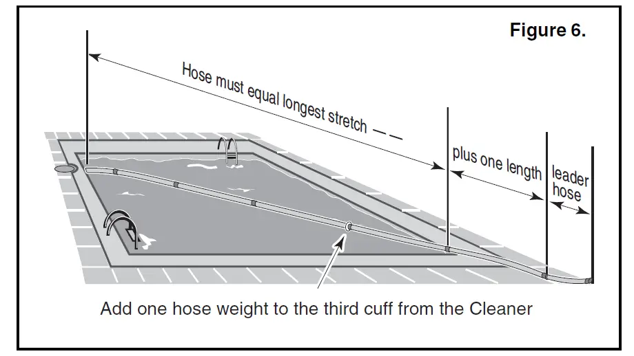 PENTAIR-Kreepy-Krauly-SandShark--Inground-Pool-Cleaner -FIG- (8)