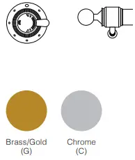 ILVE OV90SNE3 90cm Nostalgie Series Built-In Oven -Standard Option - Oven Trimmings